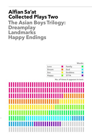 Alfian Sa'at Collected Plays Two-The Asian Boys Trilogy: Dreamplay, Landmarks, Happy Endings